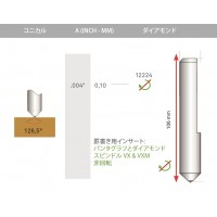 ONECUT 3.17mm 罫書きダイヤモンドインサートVXM用