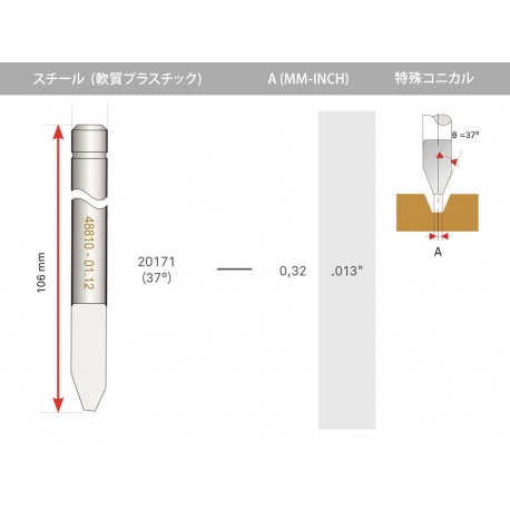 ONECUT 3.17mm 特殊コニカル ハイスカッター(37度)